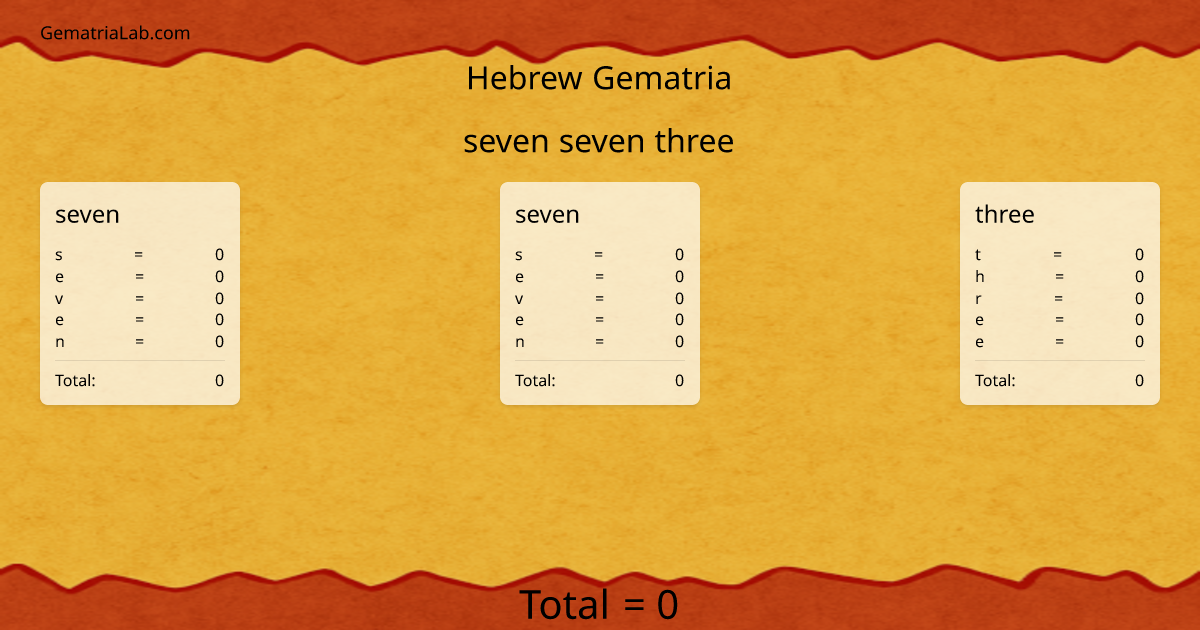 seven seven three in hebrew Gematria